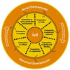 'Innovation in Service Delivery' - Enhanced Response Social and Emotional Wellbeing (SEWB)